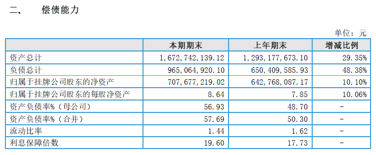 15N406142J2Z-1S918 15N406142J2Z-1S918
