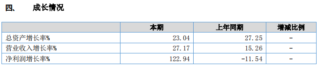 15N4061510N10-CI9 15N4061510N10-CI9