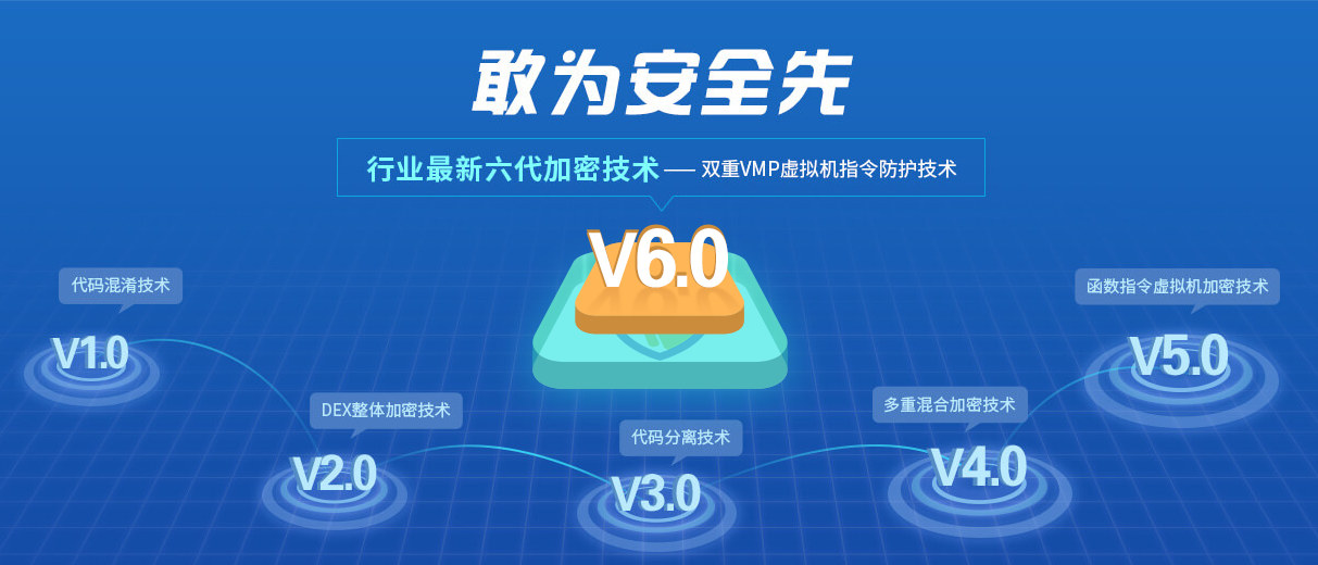 15N4064VL50-31G8 15N4064VL50-31G8