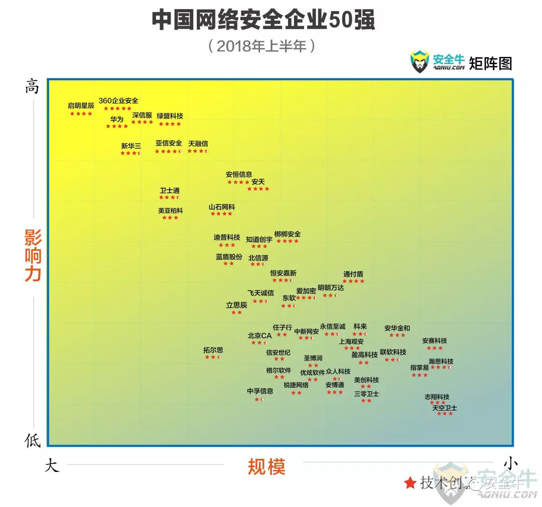 15N4064c1U20-142540 15N4064c1U20-142540
